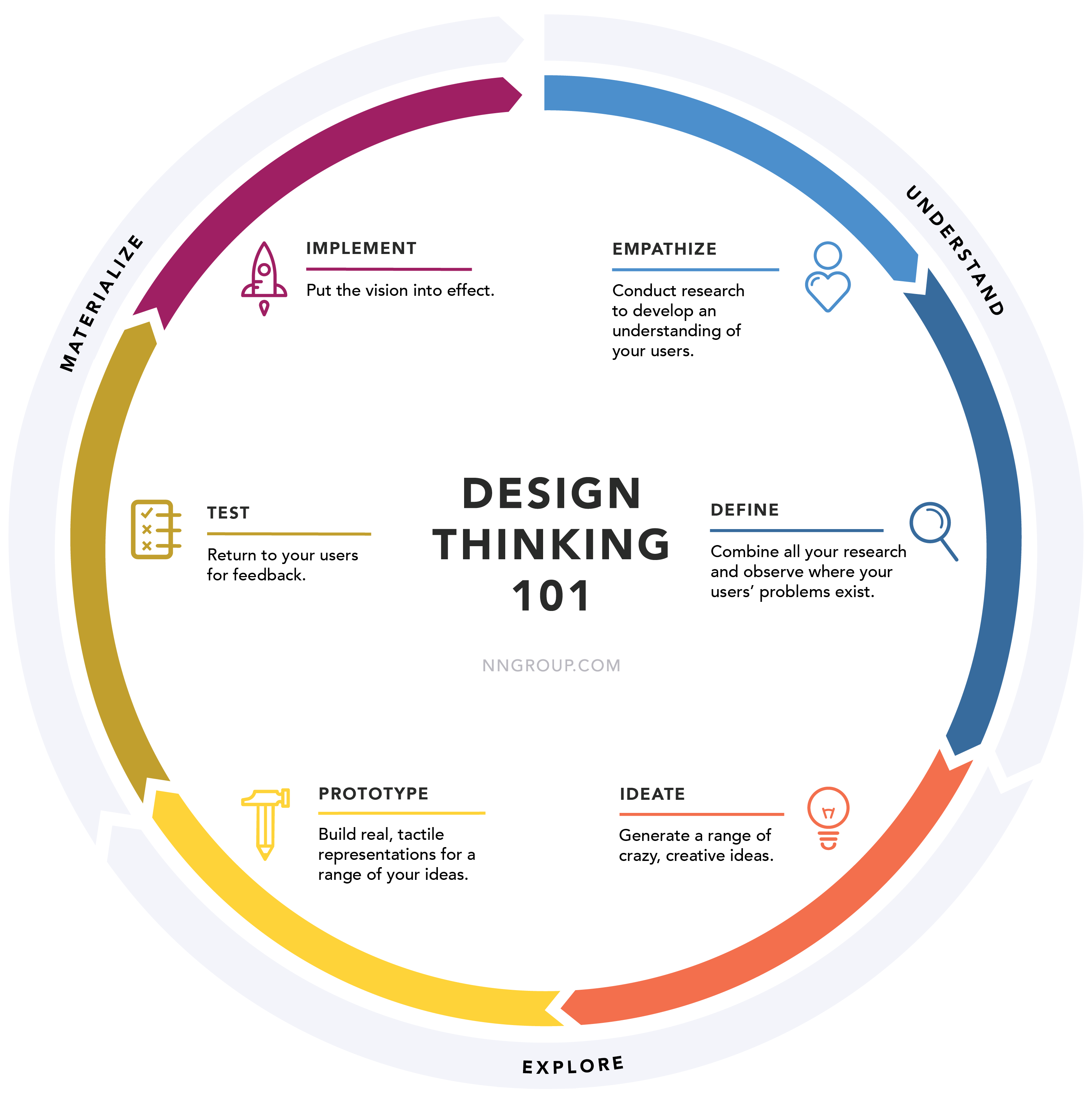 critical-reading-through-collaborative-lockerdays