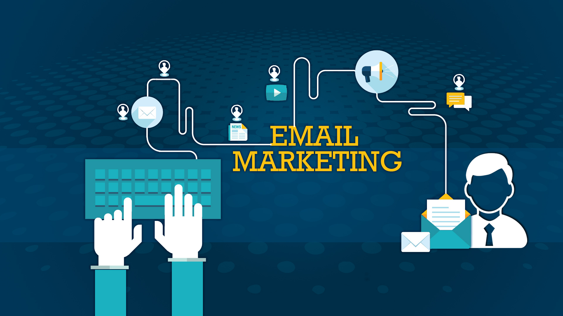 Email Marketing là gì? Chiến lược Email Marketing hiệu quả - AdFlex
